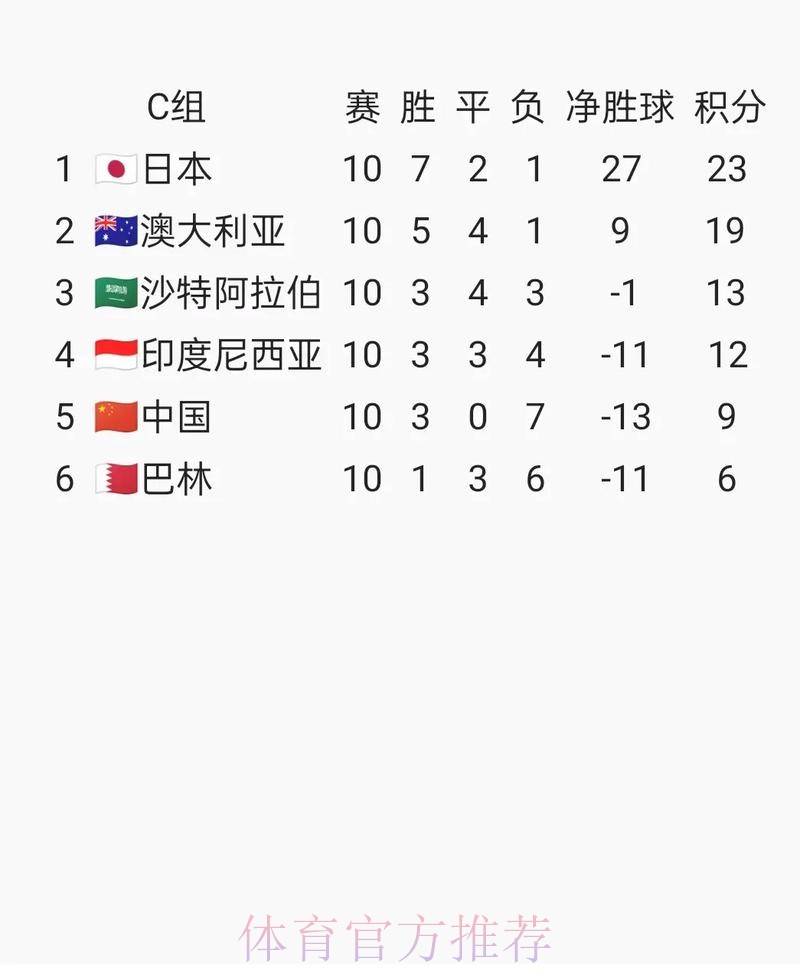 2026世界杯盘口最新地址入口地址 2026世界杯盘口最新地址入口地址